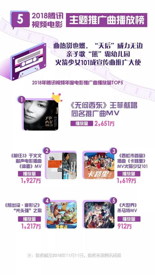 国产专区片在线播放